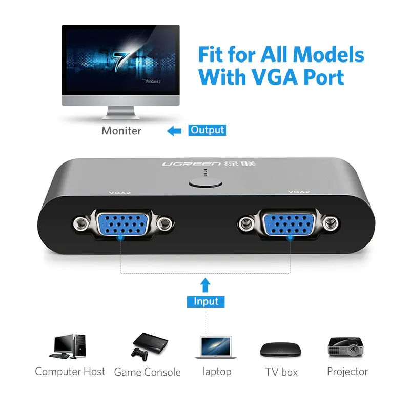 Цена Ugreen 2 порта VGA коммутатор 1920*1440 font b USB b font переключатель аудио видео VGA коммутатор 2 шт. 1 монитор переключение для ТВ коробка ноутбук проектор