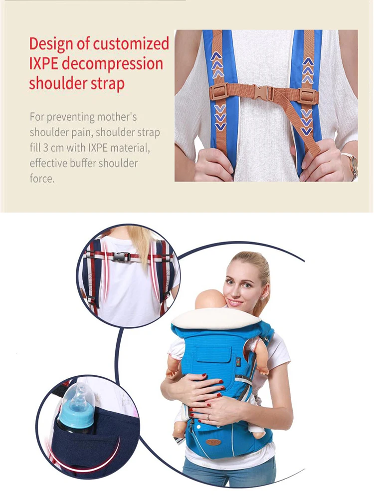 Features Baby Carrier