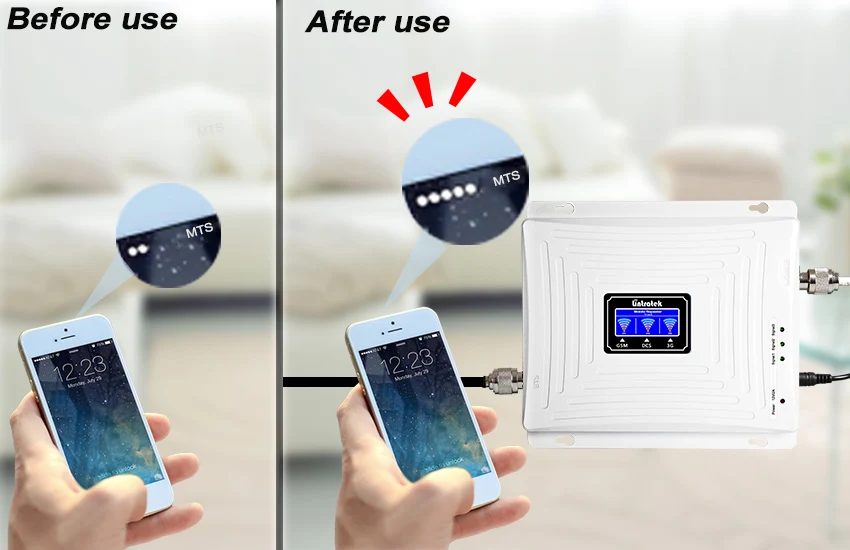 Tri Band Cell Phone Signal Repeater 2G 3G 4G 900