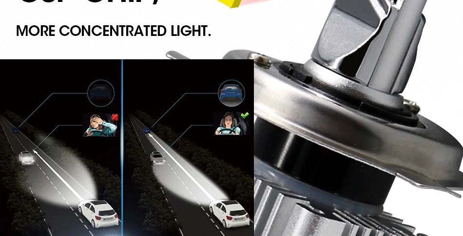 k7-c_04 Car LED Headlight Canbus H1 H3 H7 H4 LED H8H11 HB39005 HB49006 9012 880 881 CSP Chip