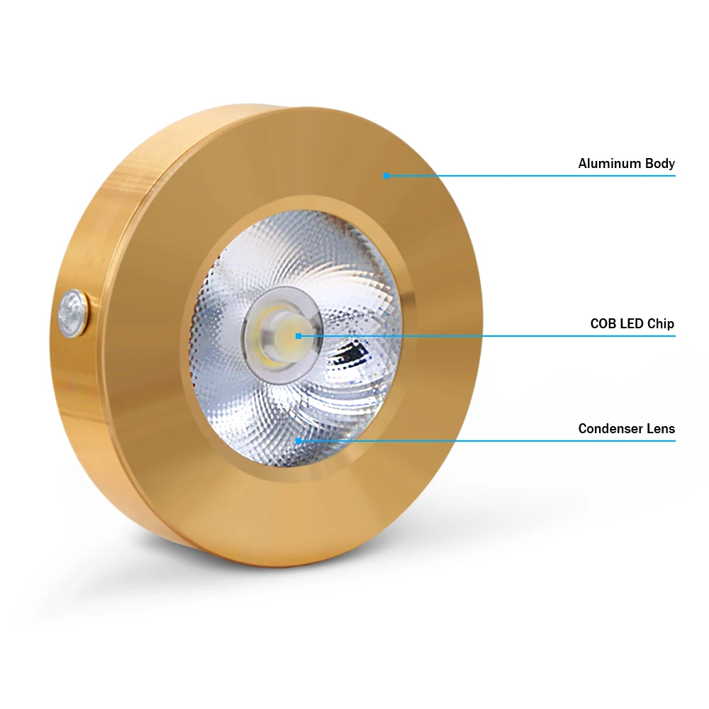[DBF] ультратонкий Светодиодный потолочный светильник 3 Вт, 5 Вт, 7 Вт ...