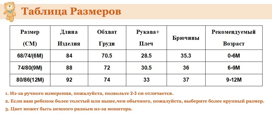 RU SIZE