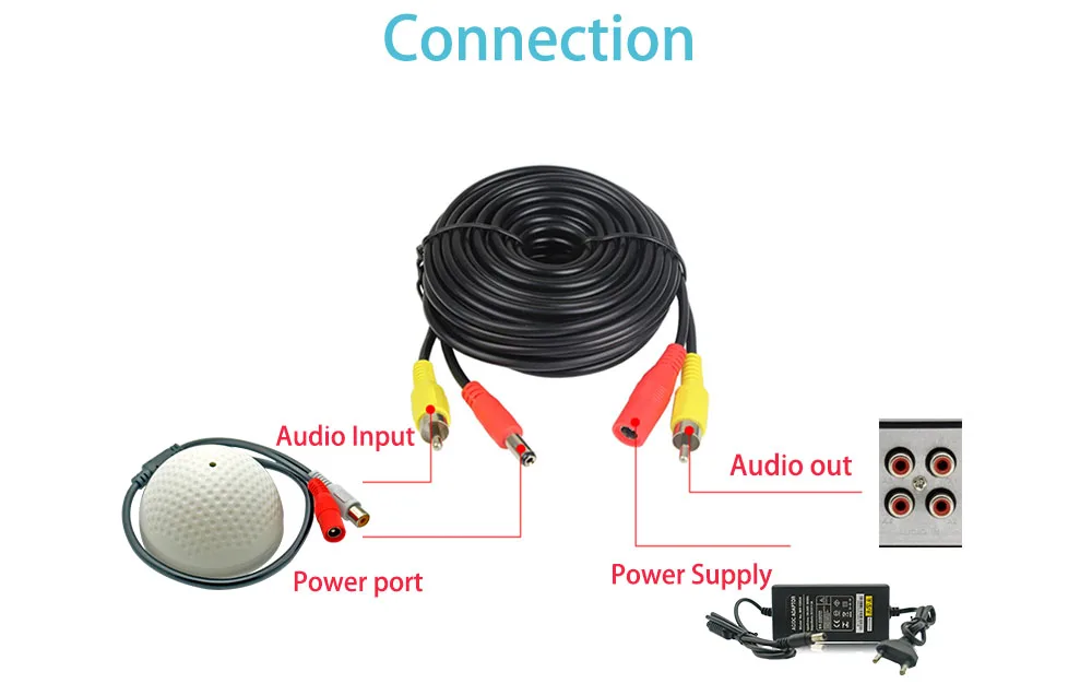 RCA connect 1000
