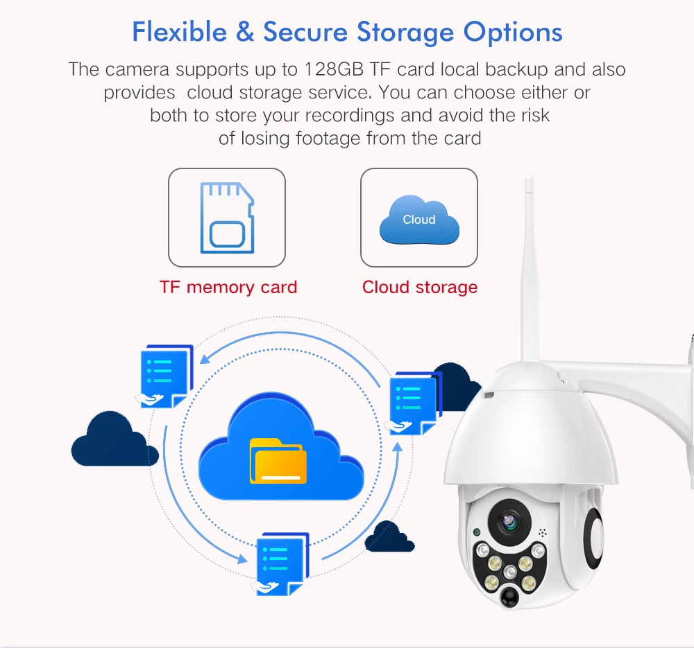 dome camera (15)
