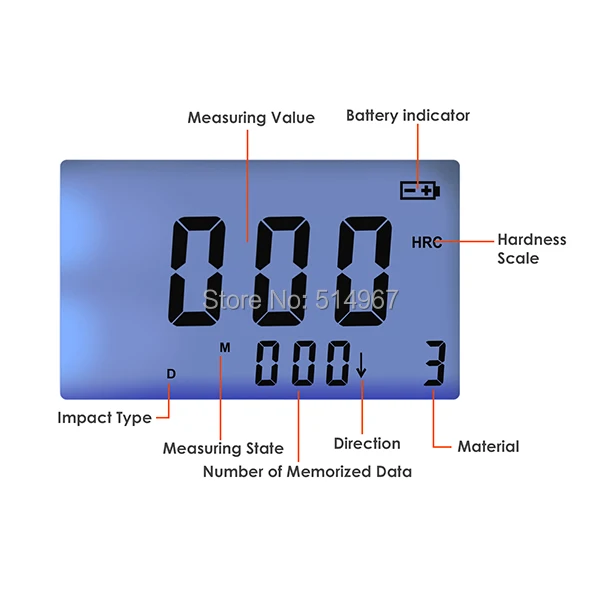 5-gainexpress-gain-express-Hardness-meter-HM-6560-LCD