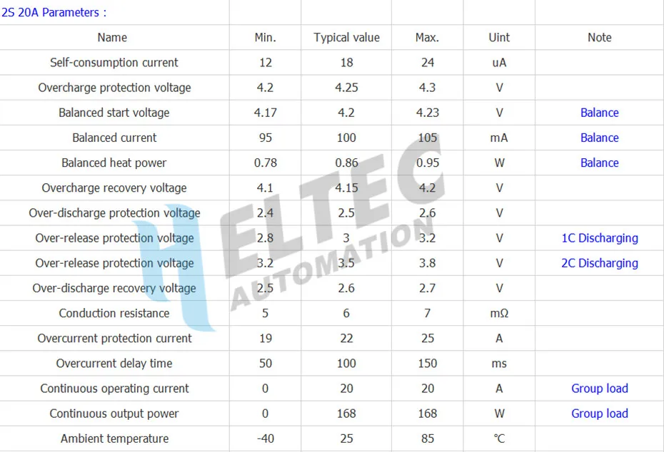 BMS 2S 10A/20A плата защиты батареи для 3,6 V 3,7 V литий-ионный аккумулятор