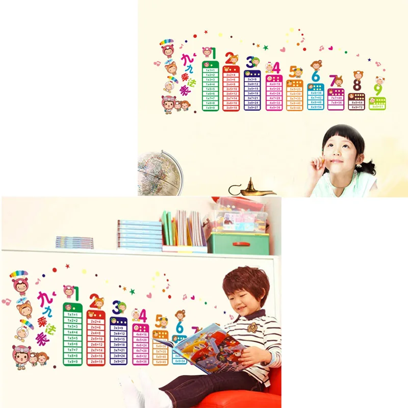 Cartoon-Multiplication-Table-PVC-Removable-Wall-Sticker-DIY-Kid-Bedroom-Living-Room-Home-Decor-Hogard (1)