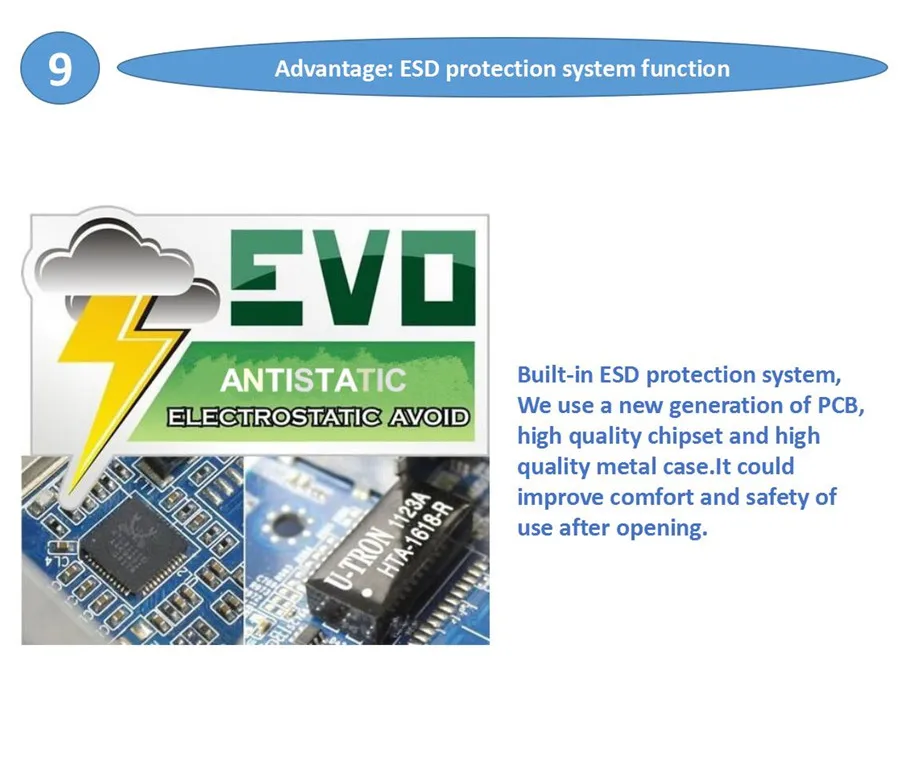ZY-STF501(010)