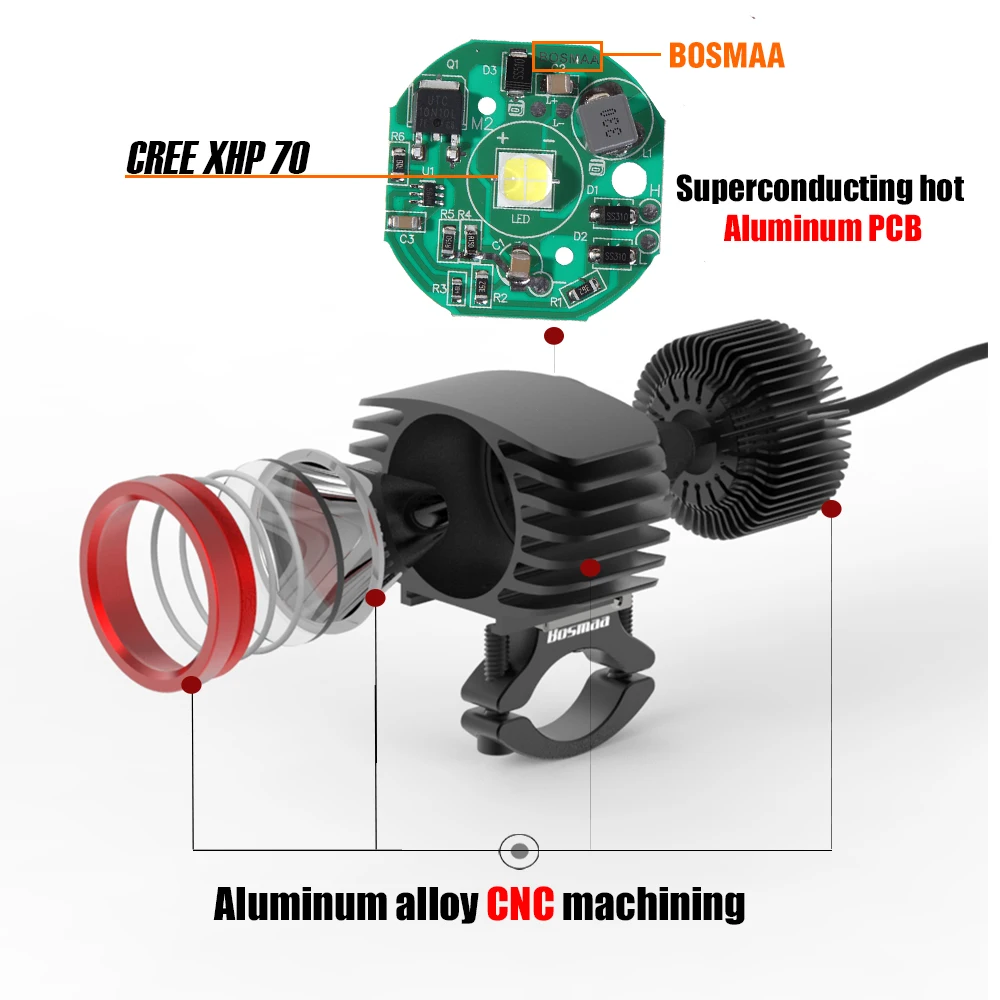 BOSMAA XHP70 холодный белый высокой мощности Светодиодный излучатель светильник 18 Вт PCB для falsh светильник moto Точечный светильник охотничий светильник DIY
