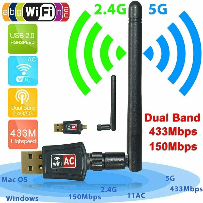600 Мбит/с двухдиапазонный 2,4/5 ГГц беспроводной Usb Wifi сетевой адаптер с антенной 802.11Ac