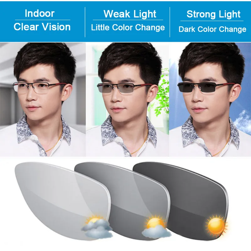 1.56 Photochromic Free-form Progressive Aspheric Optical Prescription Lenses Fast and Deep Color Coating Change Performance