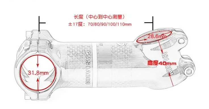 stem-16-6