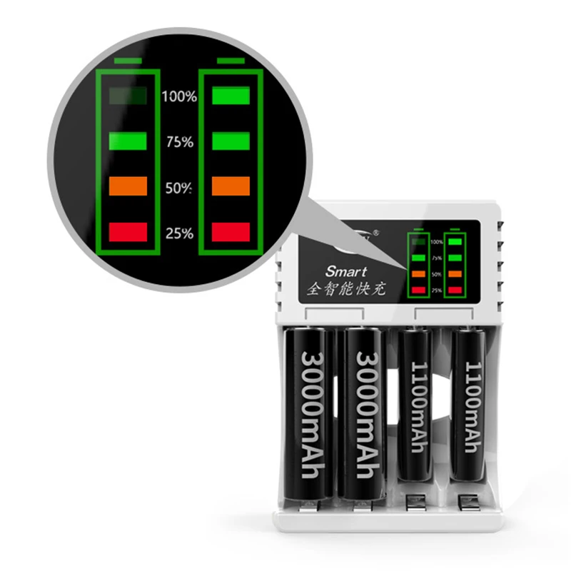 New 92*63*26mm Four Slot Battery Charger for AAA/AA Rechargeable Battery Short Circuit Protection with LED Indicator JSX