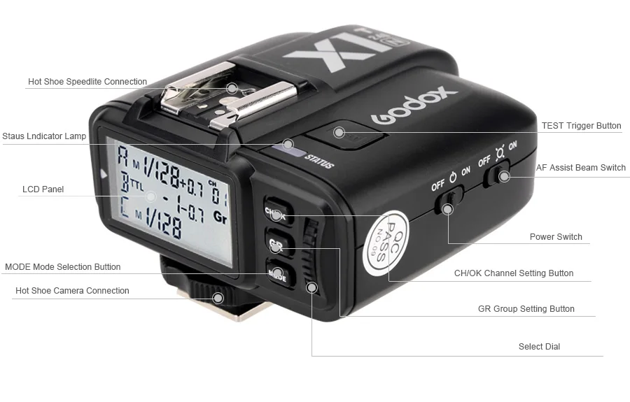 GODOX X1T-N ttl триггер стробоскопа 1/8000s HSS 32 Каналы 2,4G Беспроводной ЖК-дисплей трансмиттер триггер для вспышки для Nikon