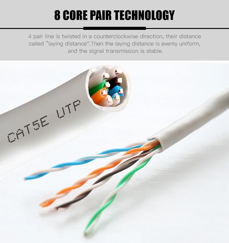 UTP cat5e wire for home network engineering details-3