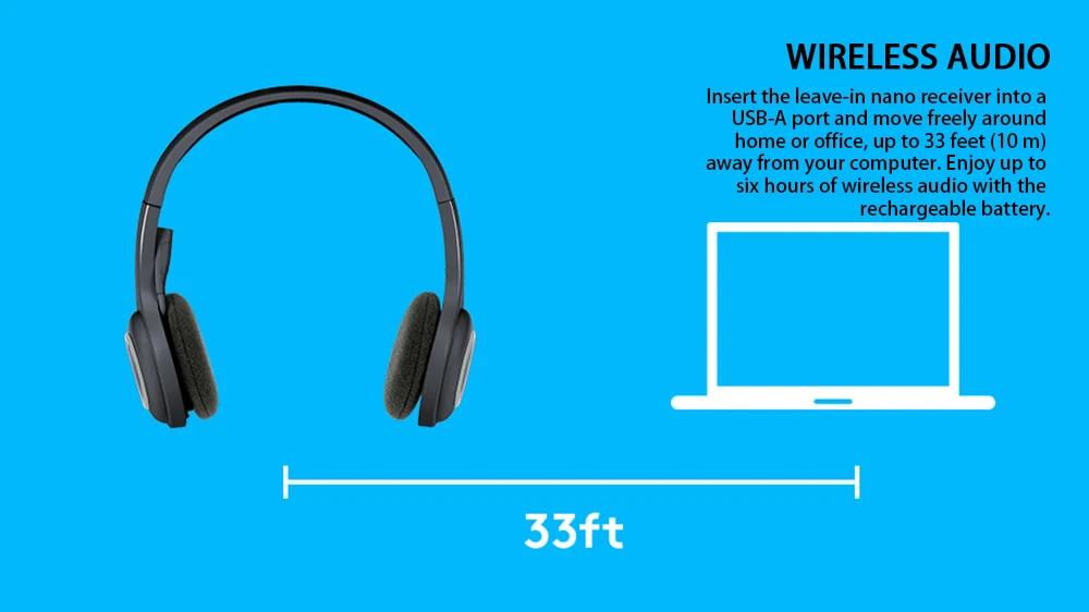 Оригинальная Беспроводная гарнитура logitech H600, вращающаяся портативная гарнитура с микрофоном, игровые наушники с шумоподавлением