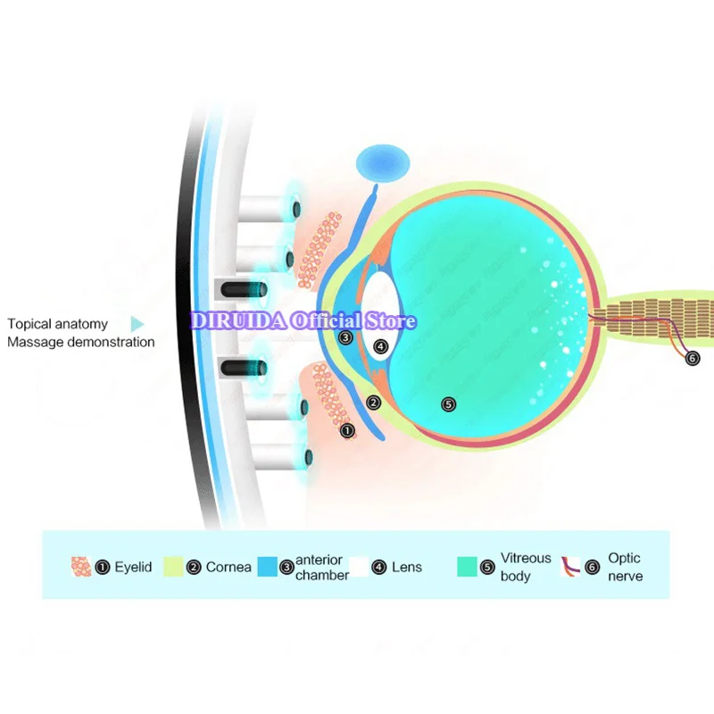 Умный сенсорный массажер для глаз Вибрационный магнитный прибор терапия морщин магнит Вибрационный акупунктурный массаж Предотвращение близорукости средства для ухода за глазами