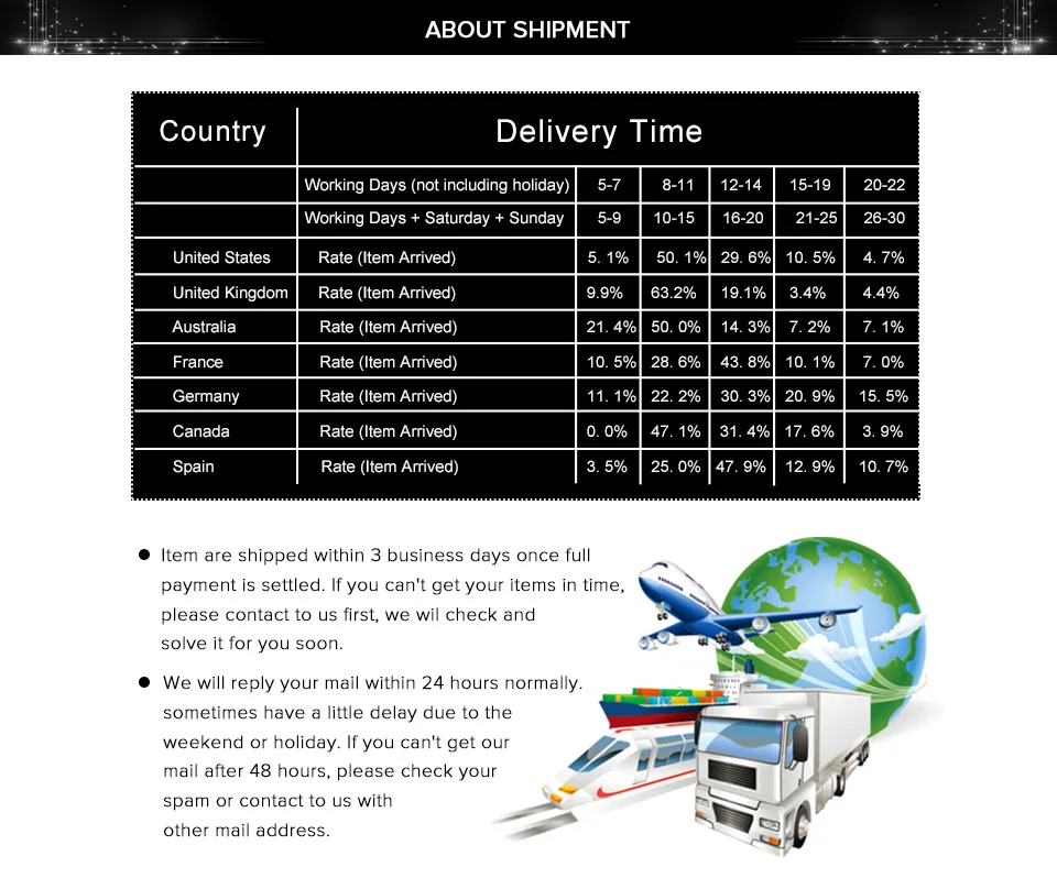 12V 300W 500W Портативный автомобиль регулируемым нагревом миниатюрный вентиляторный отопитель с сушилка окна Demister автомобильных электрических нагревательных вентиляторов