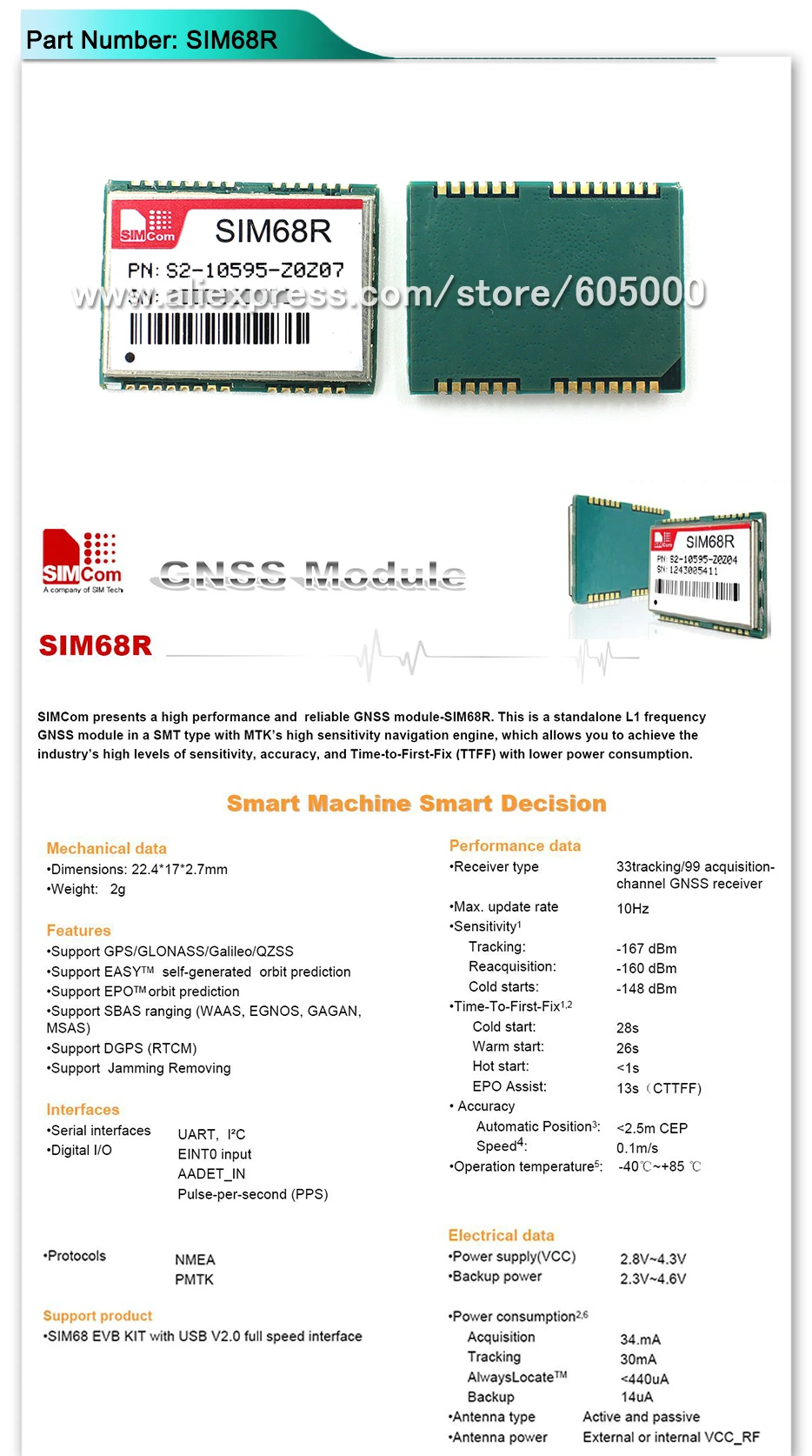 AND SIM68R