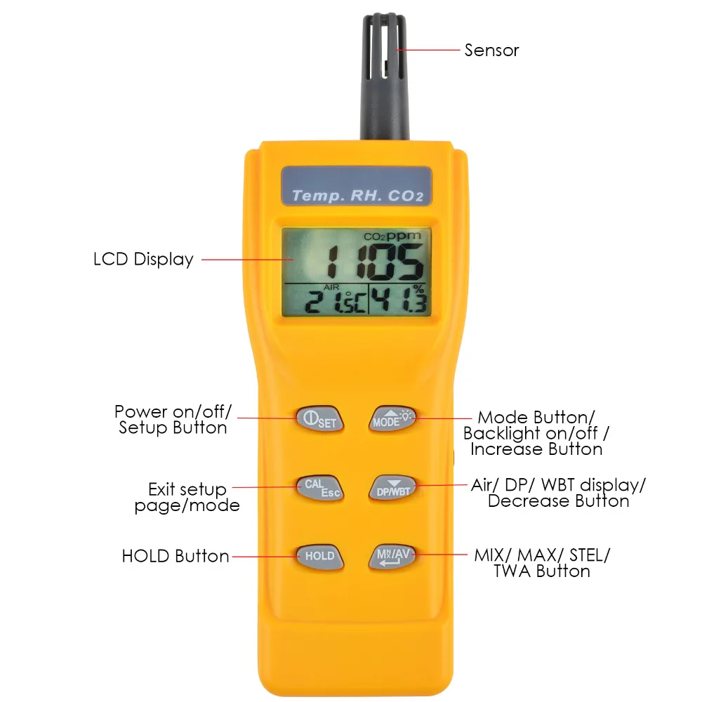 gain-express-gainexpress-CO2-monitor-A017755-Parts