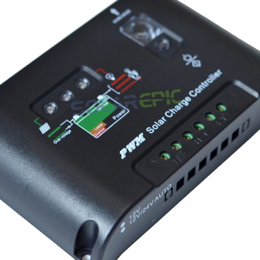 EC051-