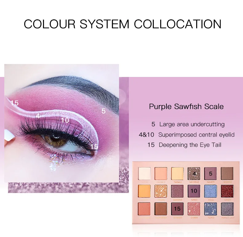 Goddess high light fish scales 18 color eyeshadow disc polarized flash matte pearlescent earth eye makeup tray |