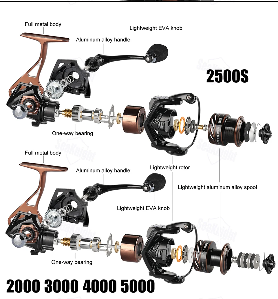 SeaKnight nagaii 2000 2500S 3000 4000 5000 Катушка для спиннинга 9+ 1BB 9 кг-15 кг 5,2: 1 Алюминий Колесо Катушки Карп Спиннинг рыболовная Катушка