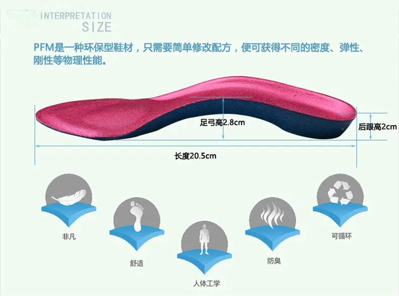 3 4 Flat Feet Orthotic Insoles Doctor Designed Foot Care Arch Heel Pain Arthritis Orthopedic Insole for Plantar Fasciitis Women X-LEG correction (2)