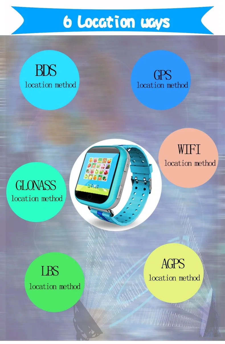 1 шт. Q100 детские безопасные gps часы с сенсорным экраном 1,5" умные наручные часы Q750 SOS поиск вызовов локатор трекер анти потеря GSM