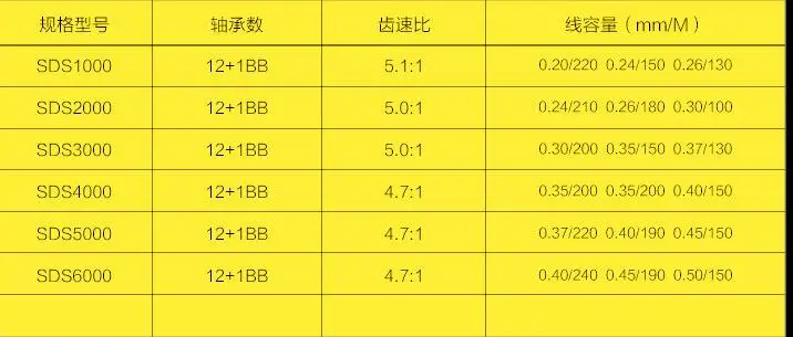 QQ截图20190606113921