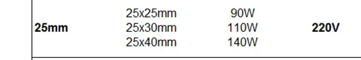 Латунный электрический нагревательный элемент 38 мм ID 38x30/38x35/38x40/38x50 мм Высота промышленный ленточный нагревательный элемент для литьевой машины