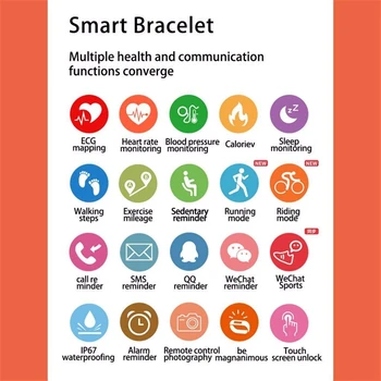 

E33 Sports Smart Watch, Fitness Tracker With Heart Rate Monitor, Activity Tracker With Pedometer, Calories Counter, Stopwatch,