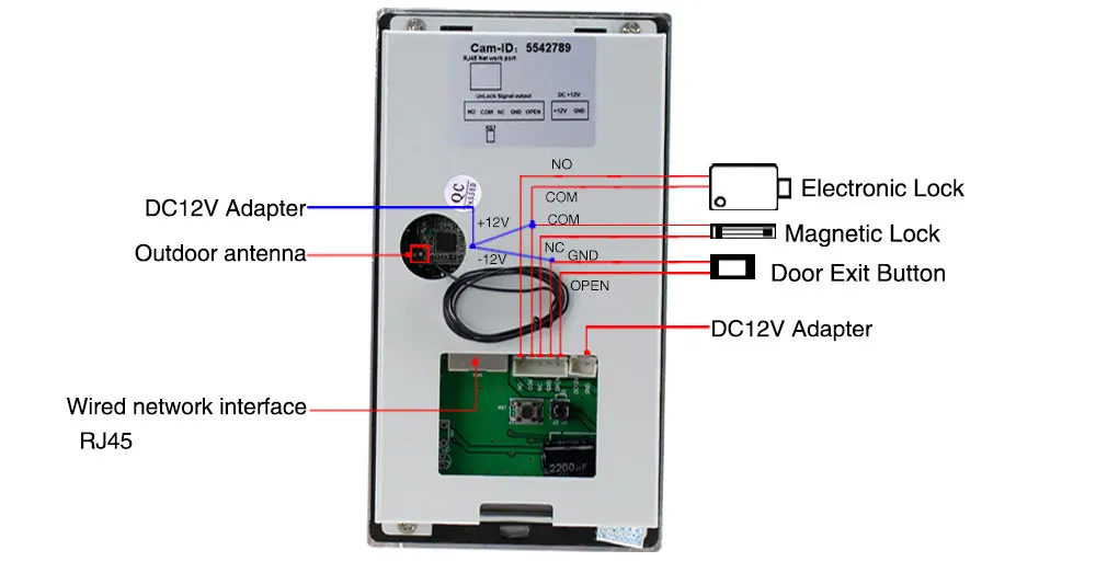 aeProduct.getSubject()