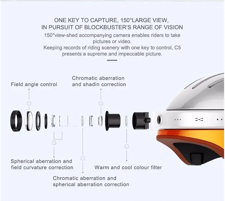 AIRWHEEL C5 Интеллектуальный шлем с фронтальной камерой и bluetooth-динамиком