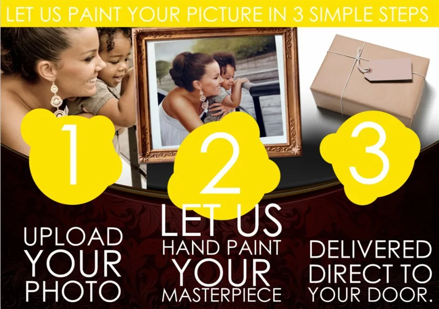 customer order process.jpg