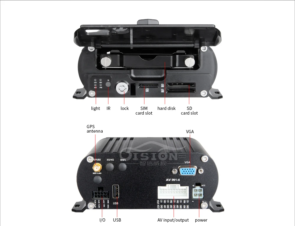 GPS_07