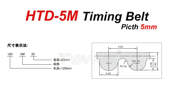 de sincronização aberta pu 12 15mm de