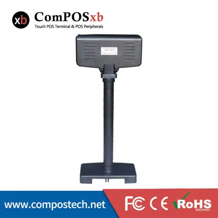 VFD8000-