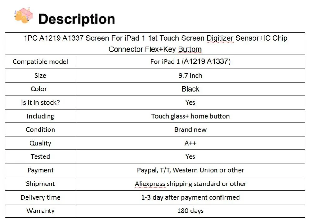 1 шт. A1219 A1337 экран для iPad 1 1st сенсорный экран дигитайзер Сенсорная панель с домашней кнопкой Высокое качество Бесплатный подарок