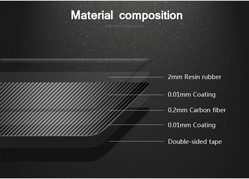 Srxtzm для Audi A3 стайлинга автомобилей интерьера Стикеры углерода Волокно Управление Шестерни Цельнокройное Панель декоративное покрытие отделка