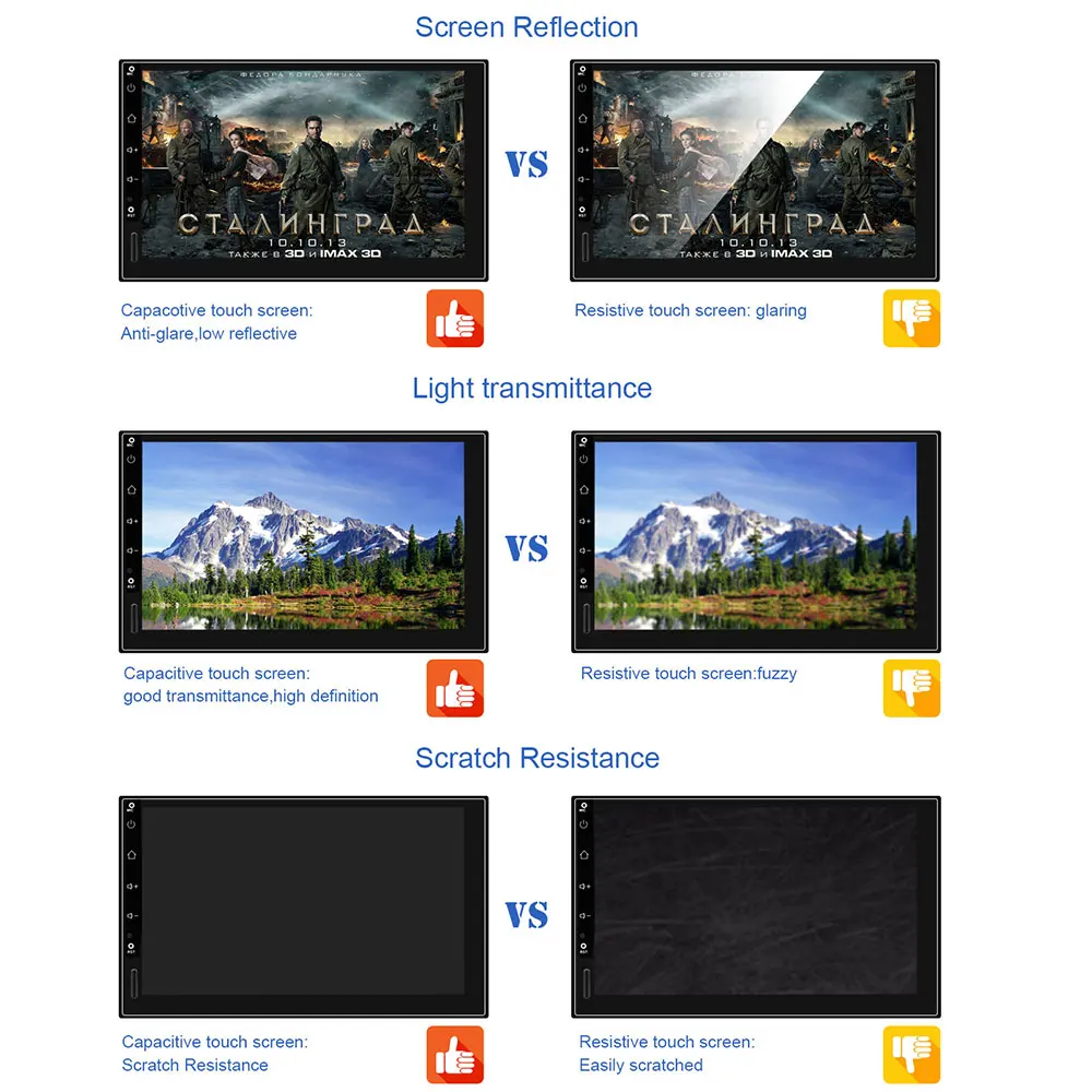 Discount Onever 7" Android 5.1 Autoradio GPS Bluetooth Navigation Car Stereo Player Fully Capacitive Touch Screen 2 DIN with USB 3G WIFI 8 Discount Onever 7" Android 5.1 Autoradio GPS Bluetooth Navigation Car Stereo Player Fully Capacitive Touch Screen 2 DIN with USB 3G WIFI 8