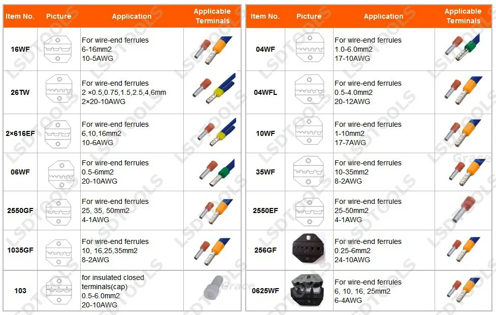 crimping dies 2