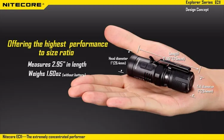 NITECORE EC11 Mini EDC 900 люмен XM-L2 U2 светодиодный вспышка светильник Водонепроницаемый поиск небольшой фонарь Пеший Туризм Портативный прогулочная походный светильник