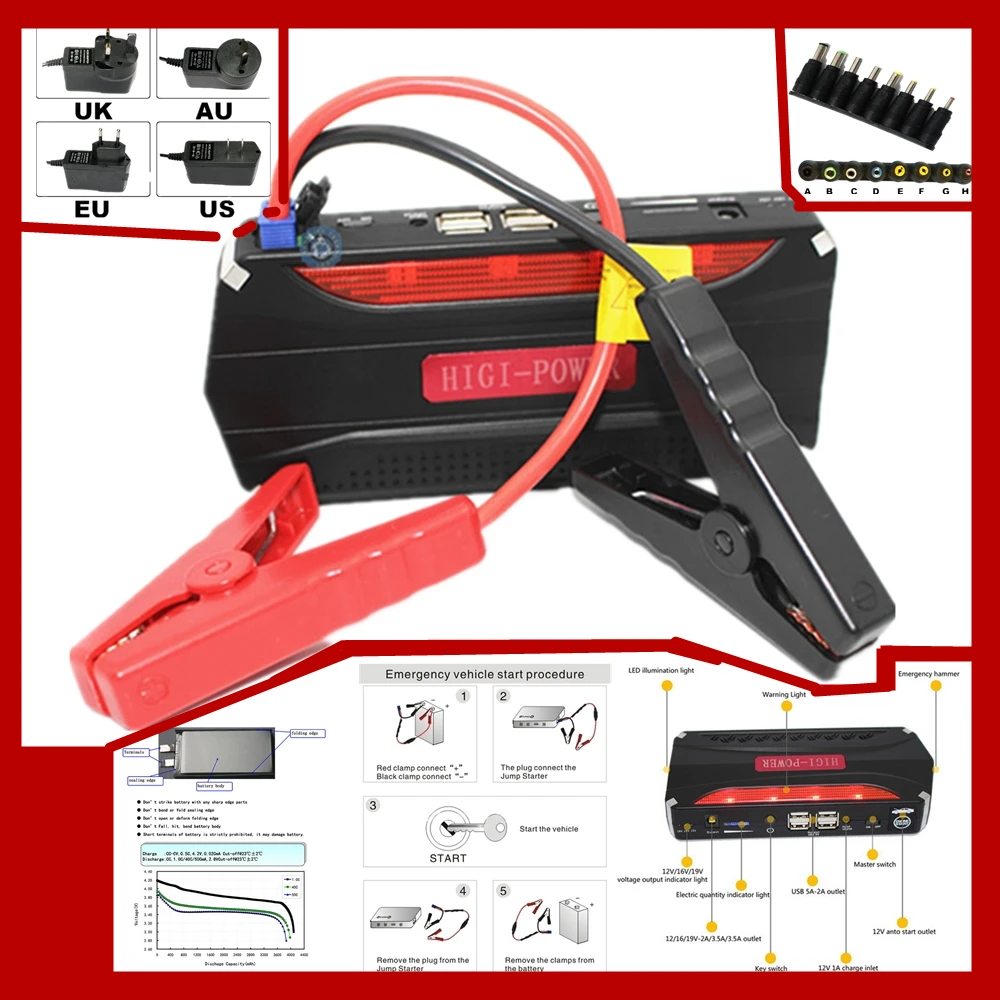 Для бензин красный автомобиль джемпер устройство мобильного телефона для ноутбука power bank 12 В портативный мини-Прыжок Стартера Multifunctiion автомобильного аккумулятора