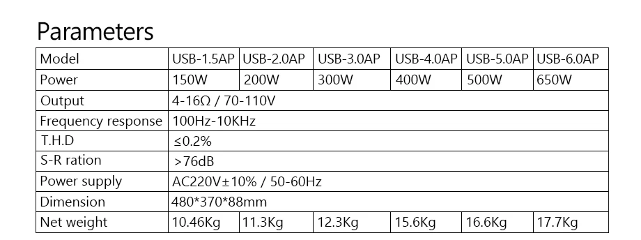 Oupushi общий адрес USB MP3 Усилитель 150 Вт, 200 Вт, 300 Вт 4 зоны Dital эхо-смеситель усилитель с динамиками