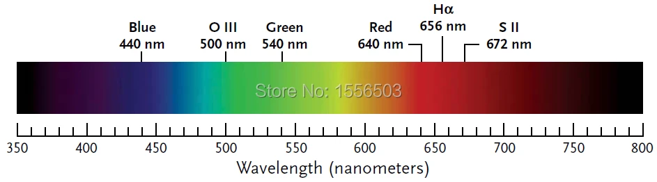 50Pcs1W 3W светодиодный чип-лампа с бусинами Королевский синий 440nm 445nm 450nm высокомощный светодиодный s для выращивания растений аквариума освещение