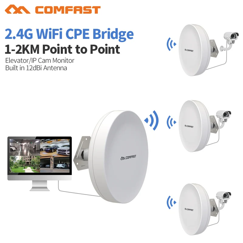 

2pcs Outdoor Wifi Repeater Wireless wi-fi Range Extender Amplifier 2.4G Waterproof 19dBm Wi fi Router/AP WISP Bridge Antenna