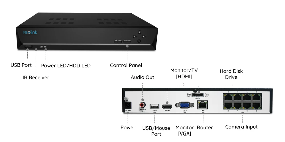 Reolink 8MP 4K Ultra HD камера безопасности системы 8ch PoE NVR и 4 ip-камеры с питанием по PoE наблюдения NVR комплект 2 ТБ HDD RLK8-800B4