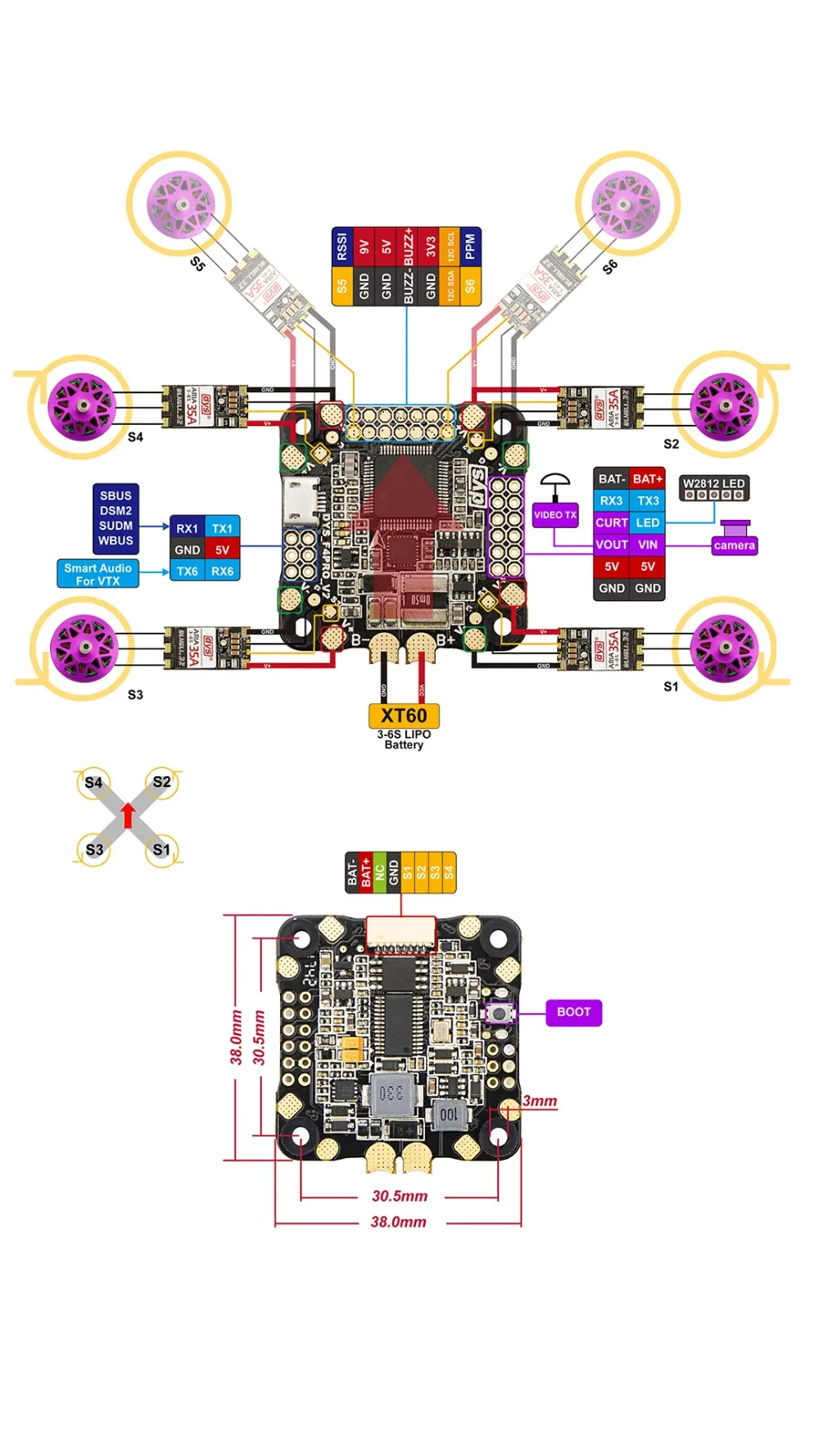 F4 Pro V202