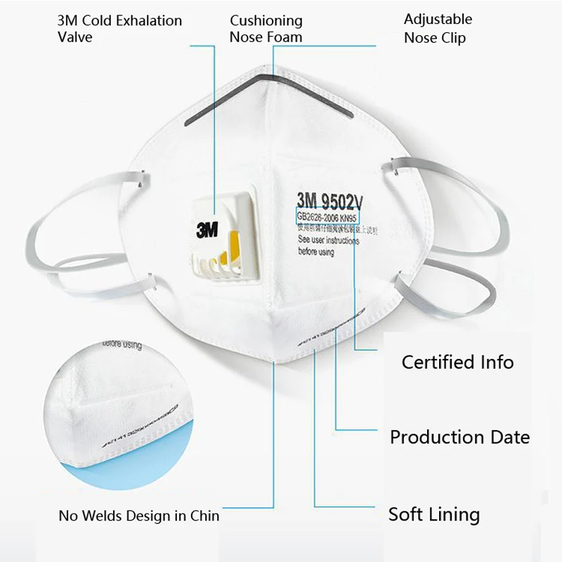 2 шт. 3 м 9502 В против пыли PM 2.5 маска против гриппа дыхательный клапан нетканые ткани складывающиеся фильтр Маска взрослых kn95 защитные маски
